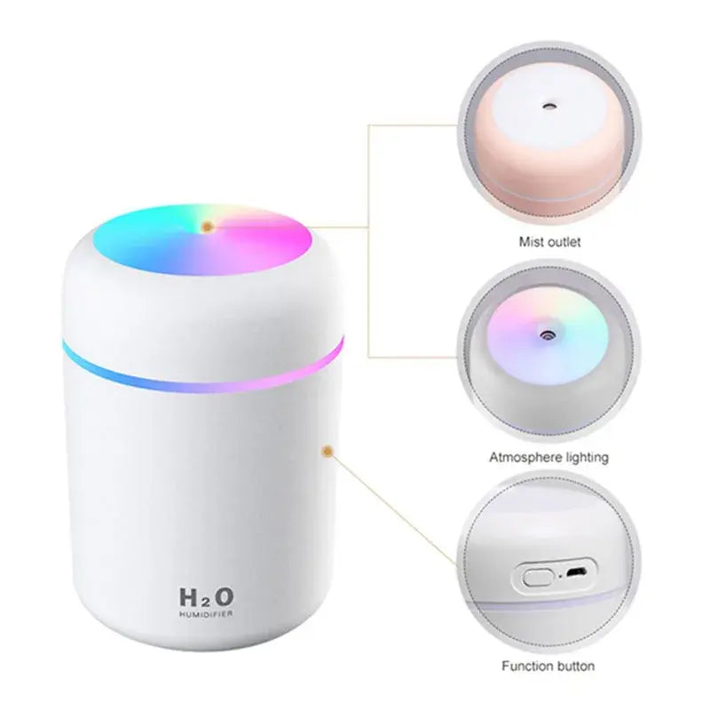 Mini humidificador de aire